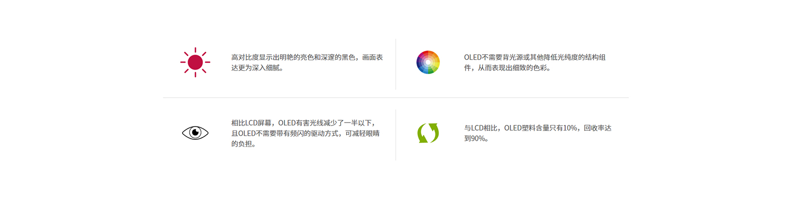 65寸OLED柔性屏 65寸OLED柔性屏