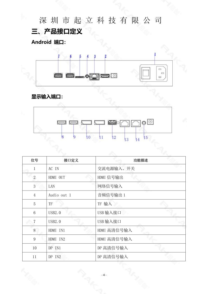 RK-R83-BNAB 83寸柔性桌面款商用屏規(guī)格書20260303_04.jpg RK-R83-BNAB 83寸柔性桌面款商用屏規(guī)格書20260303_04.jpg