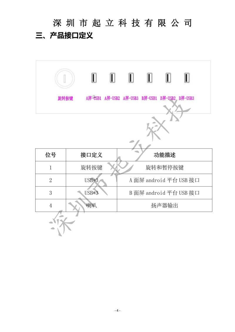 柔性O(shè)LED雙面旋轉(zhuǎn)屏
