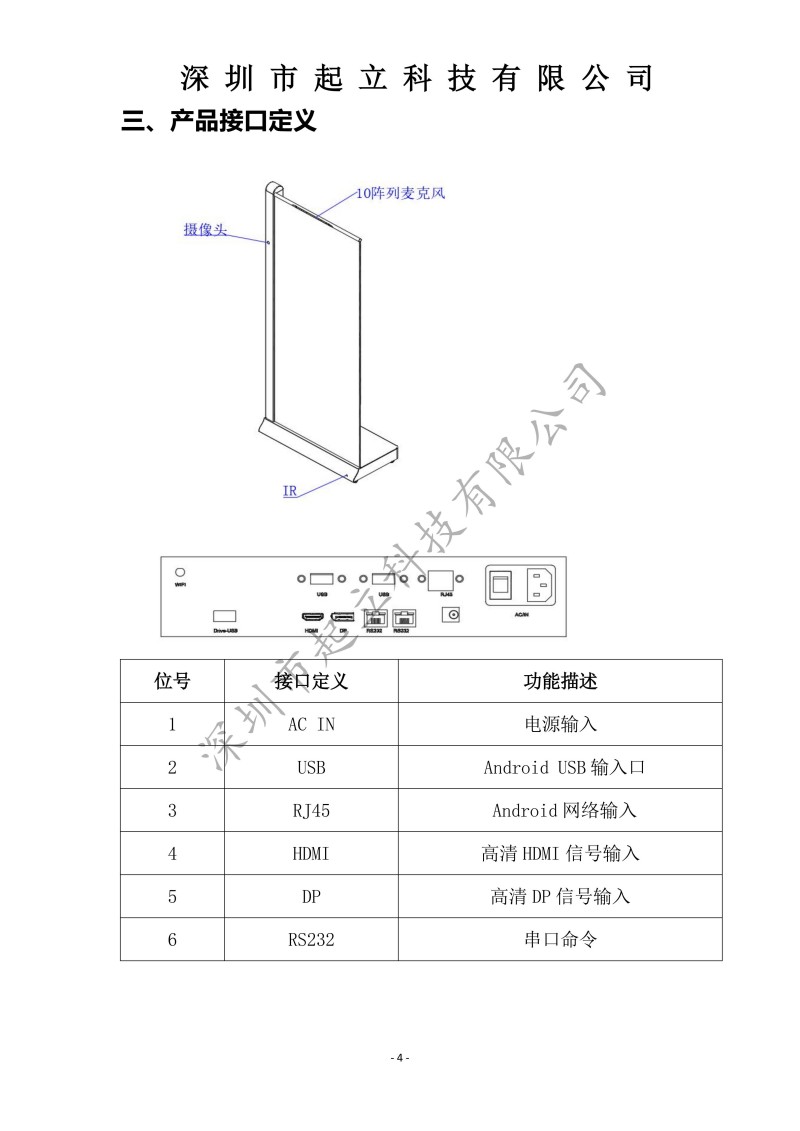 RK-T55-RPAB 55寸立式L型數(shù)字人規(guī)格書20260306_04.jpg